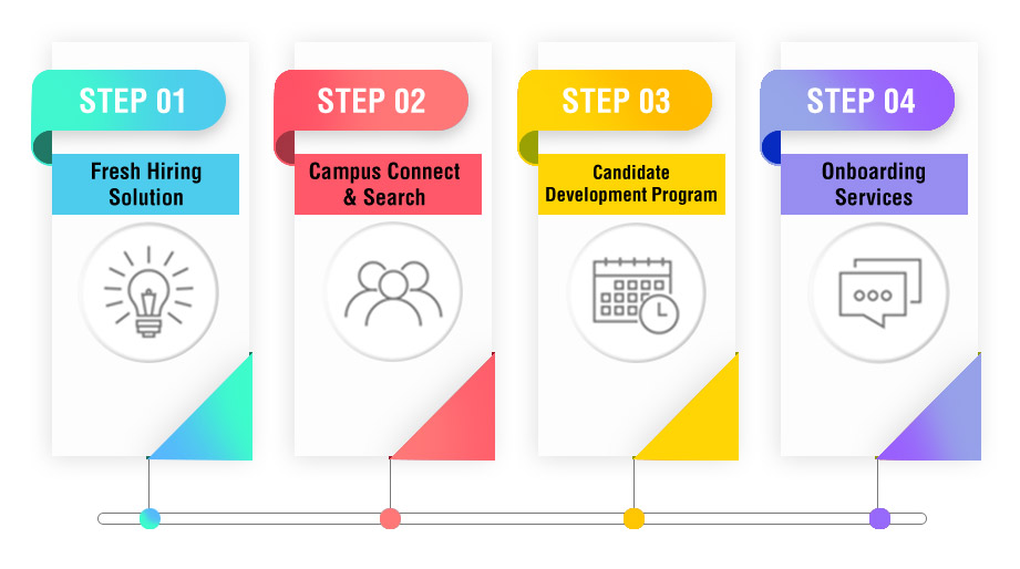 //www.fillskill.in/wp-content/uploads/2021/07/institutional-membership-content.jpg